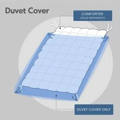 Best deal ๐ Gracewood Hollow Rio 5-piece Cotton Duvet Cover Set Blue ๐ 14 Best deal ๐ Gracewood Hollow Rio 5-piece Cotton Duvet Cover Set Blue ๐ -Gracewood Hollow shop Gracewood Hollow Rio 5 piece Cotton Duvet Cover Set
