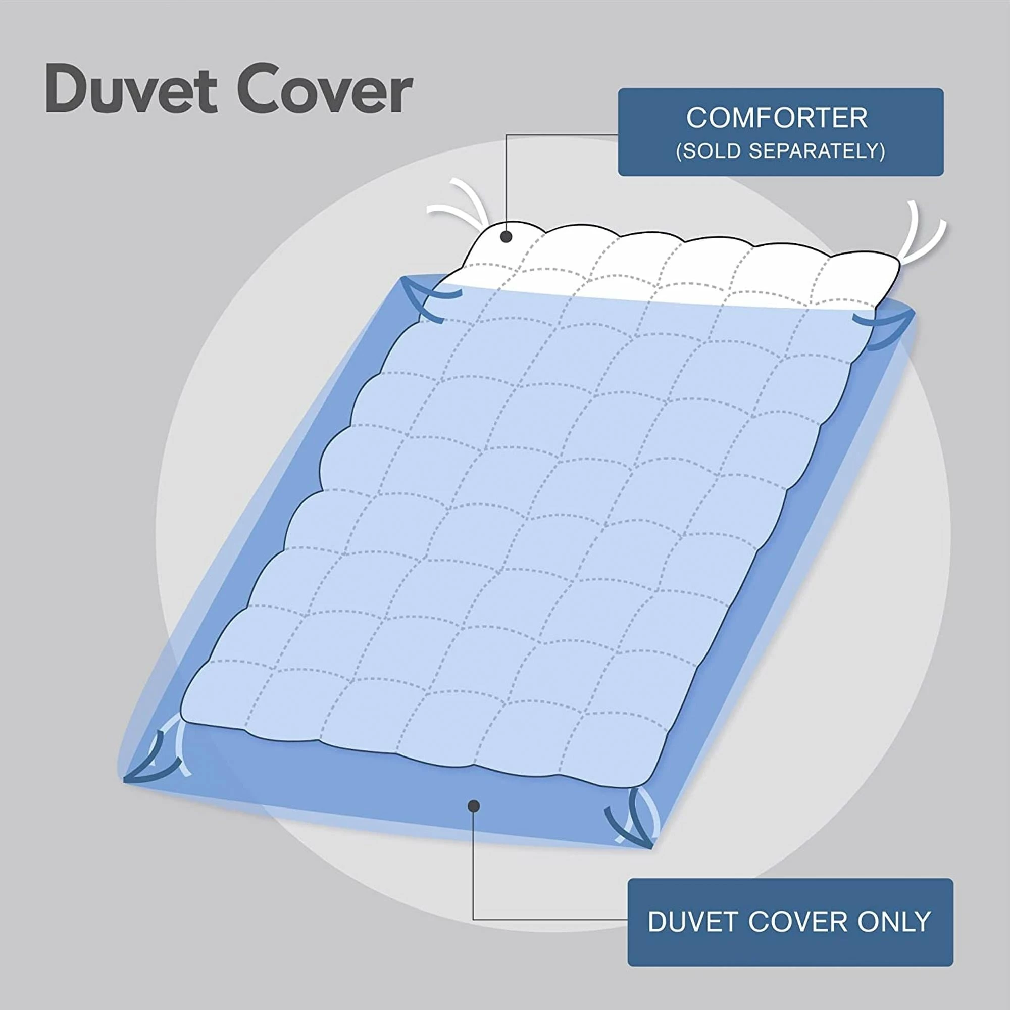 Best deal ๐ Gracewood Hollow Rio 5-piece Cotton Duvet Cover Set Blue ๐ 5 Best deal ๐ Gracewood Hollow Rio 5-piece Cotton Duvet Cover Set Blue ๐ - Image 3